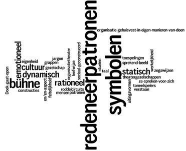 Peter van den Boom &amp; Rob Vinke - Wij eisen de Menselijke Maat terug!